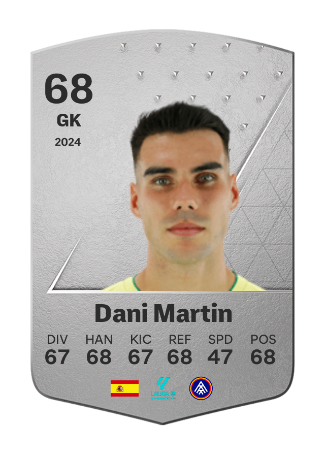 Player card image
