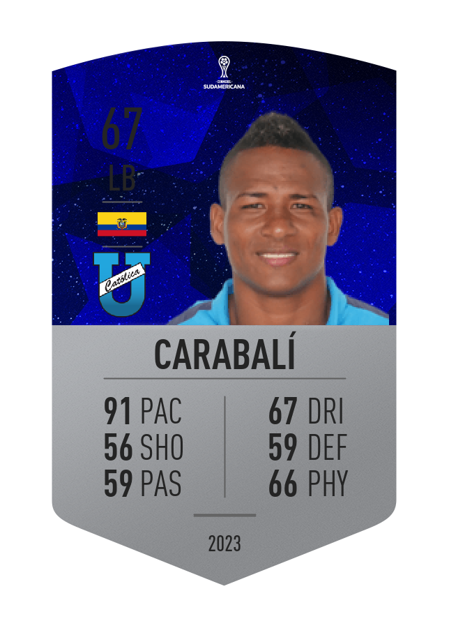 Player card image