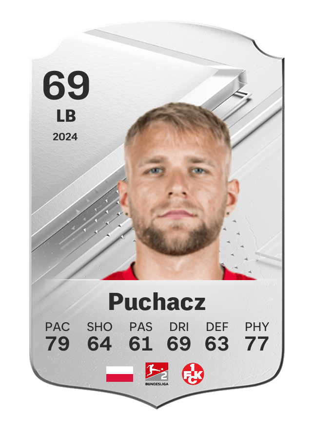 Player card image