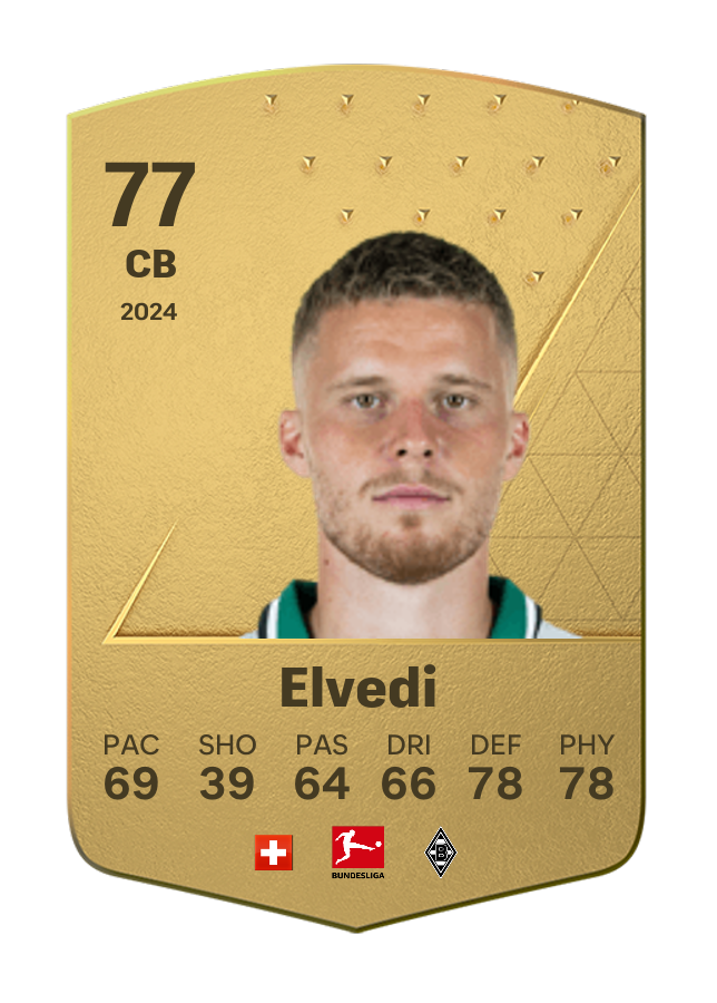 Player card image