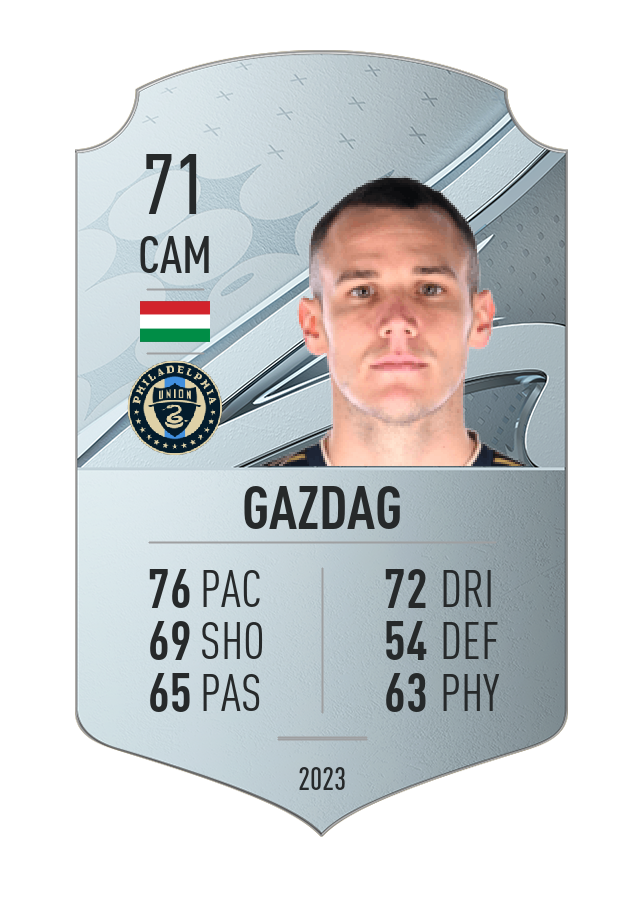 Player card image