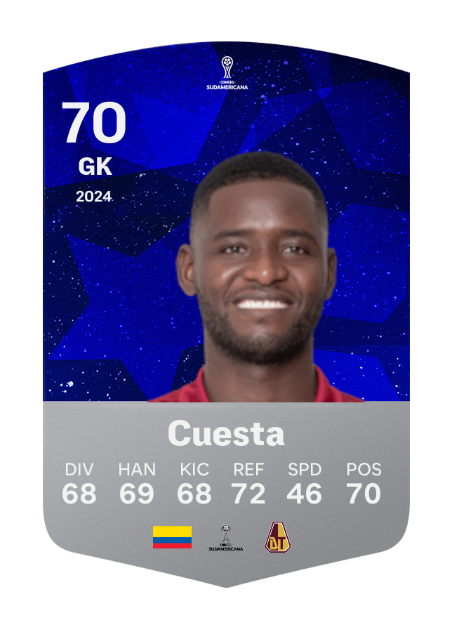 Player card image