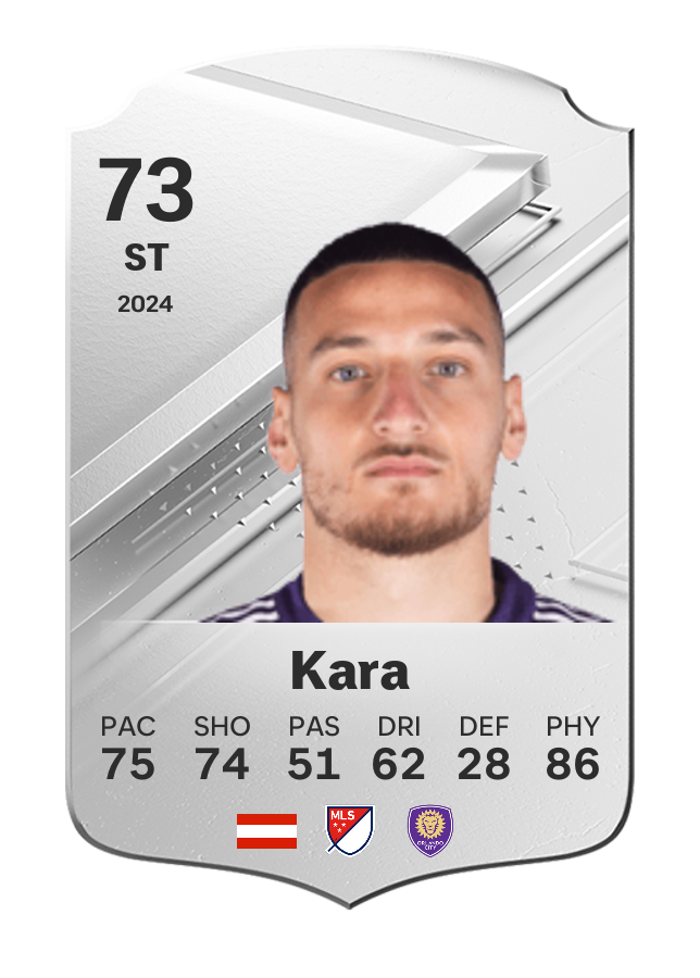 Player card image