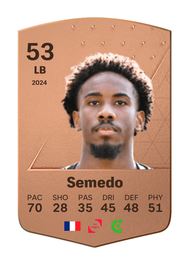 Player card image