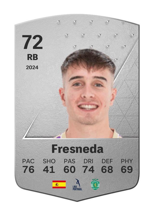 Player card image