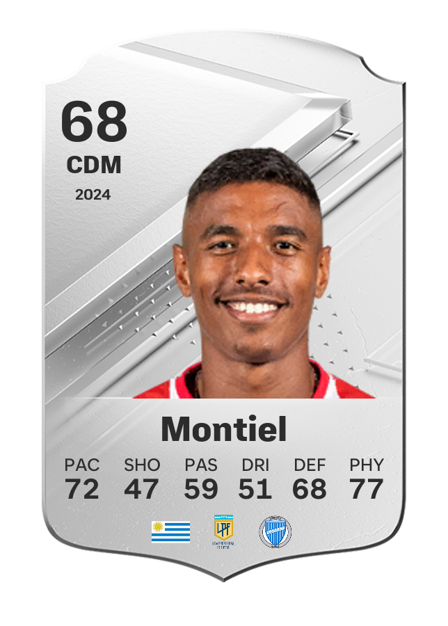 Player card image