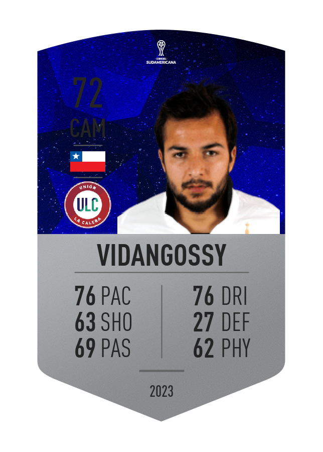 Player card image