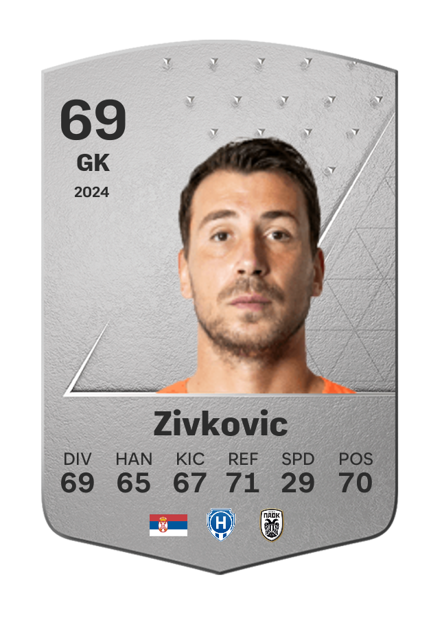 Player card image