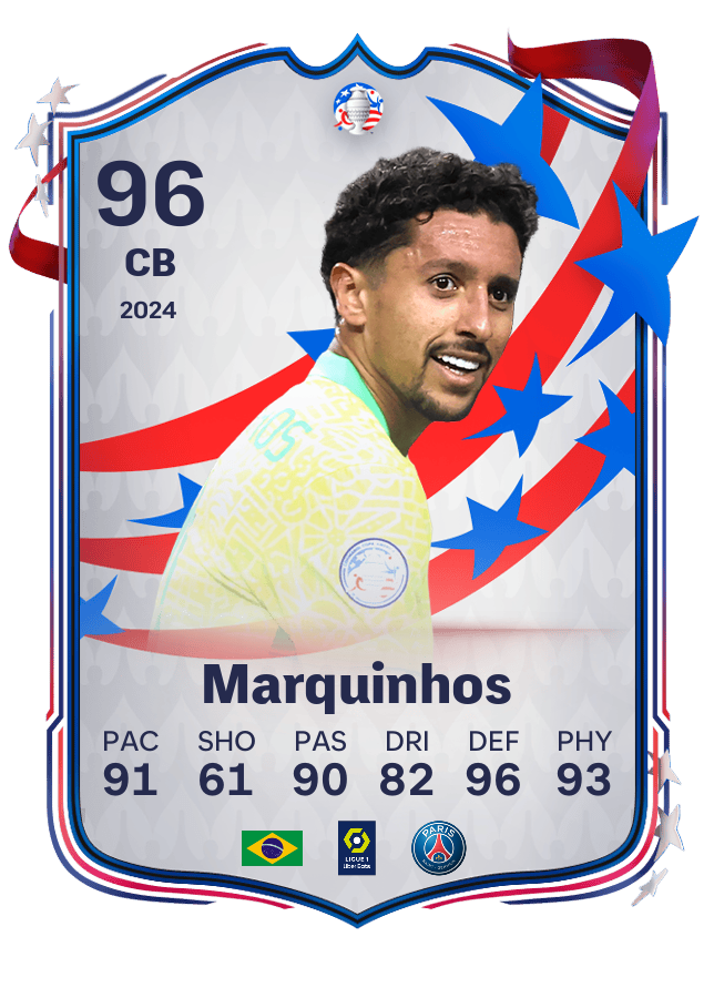 Player card image