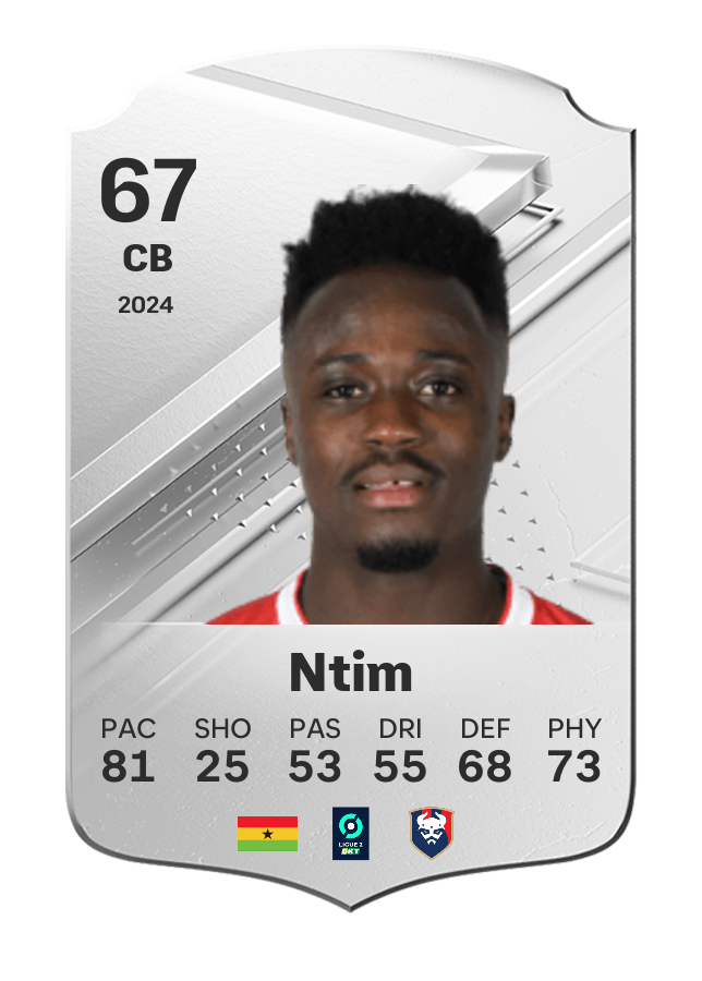 Player card image