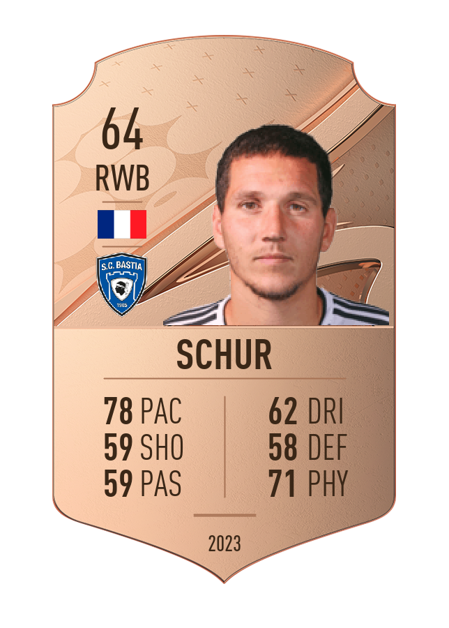 Player card image