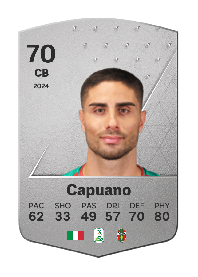 Player card image