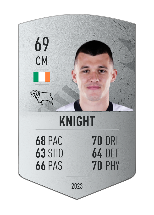 Player card image