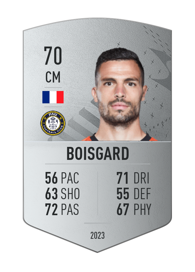 Player card image