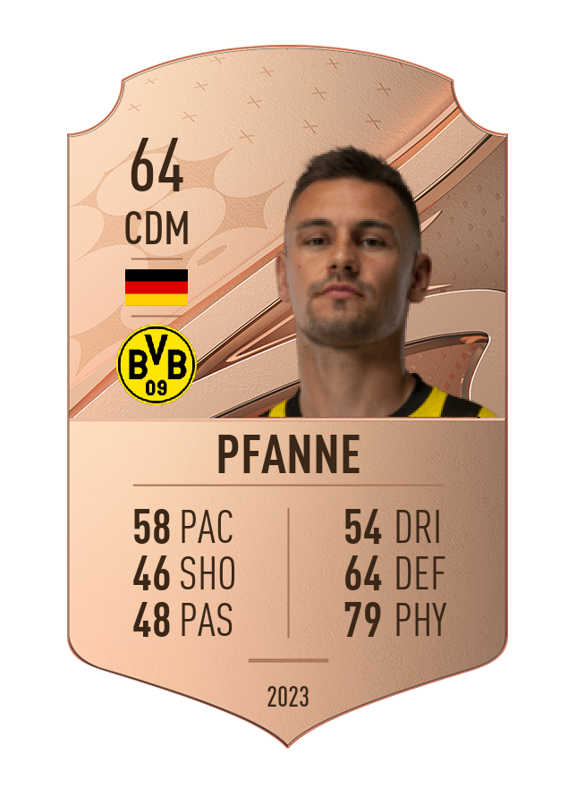 Player card image