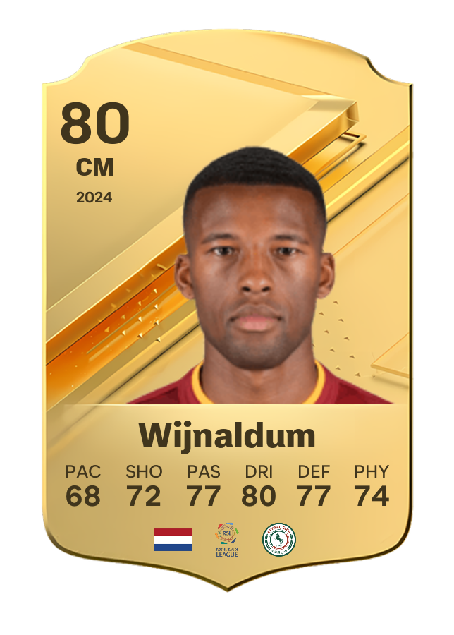 Player card image