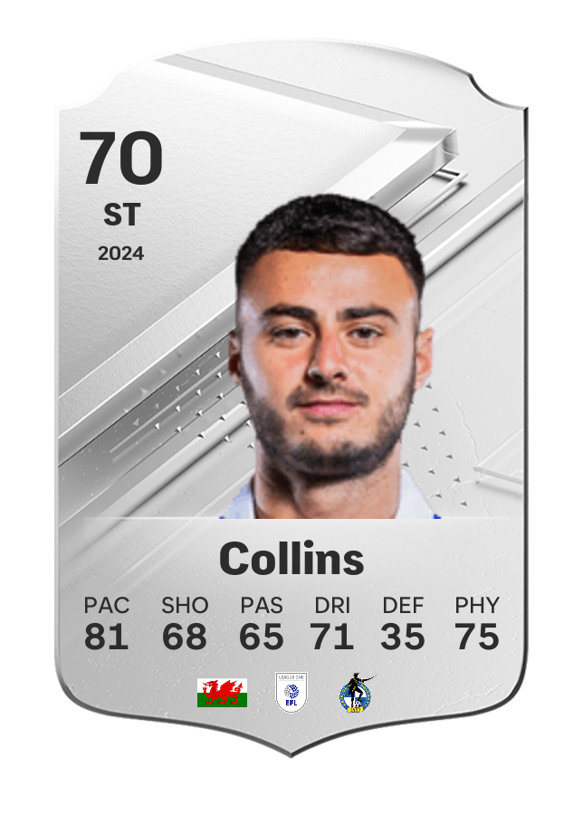Player card image