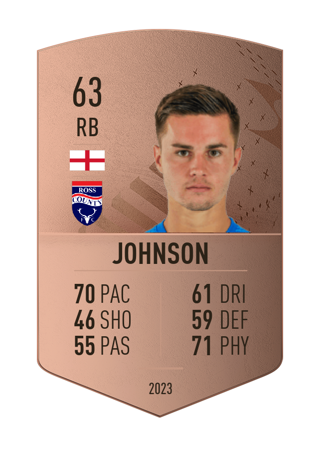 Player card image