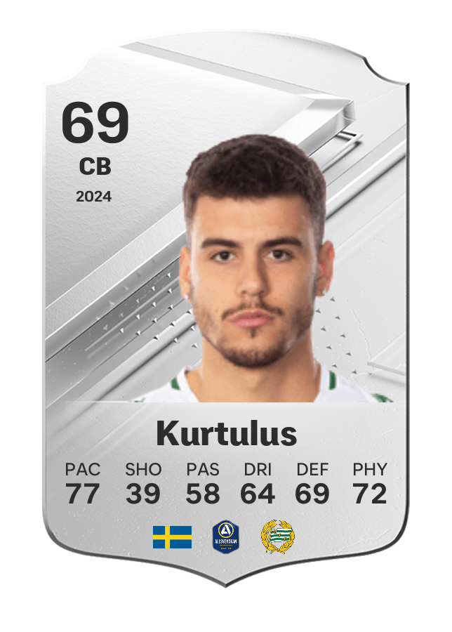 Player card image