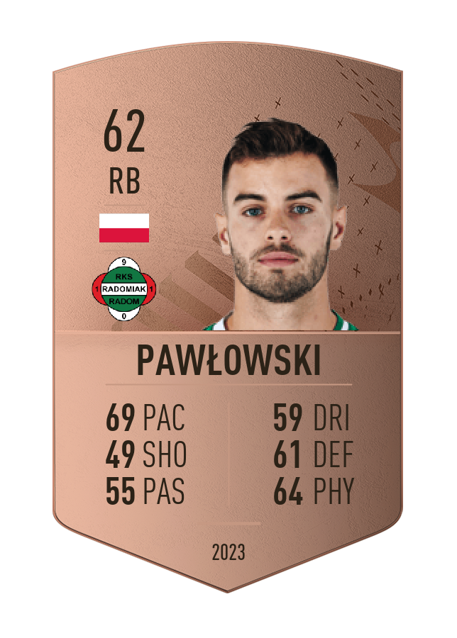 Player card image