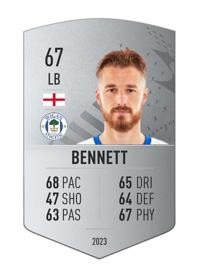 Player card image