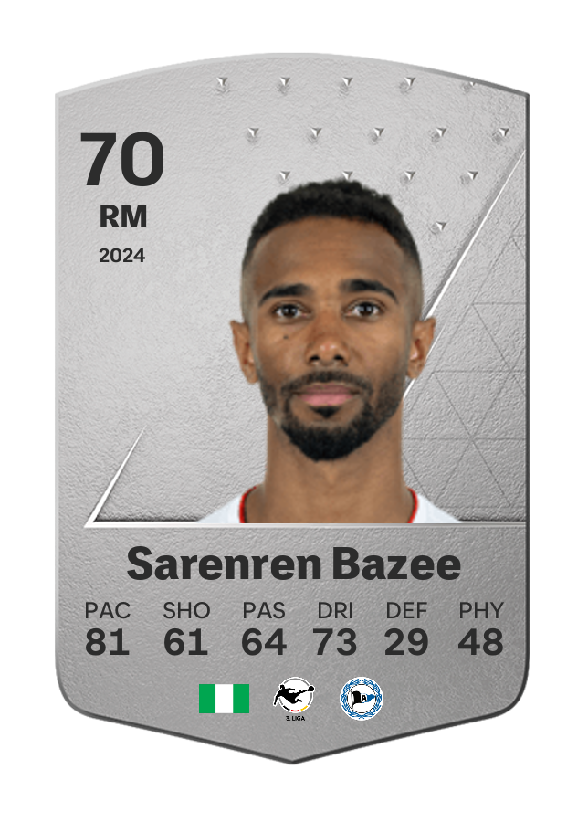 Player card image