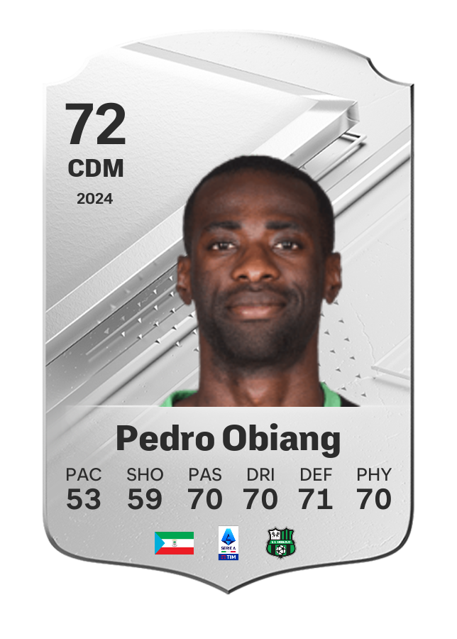 Player card image