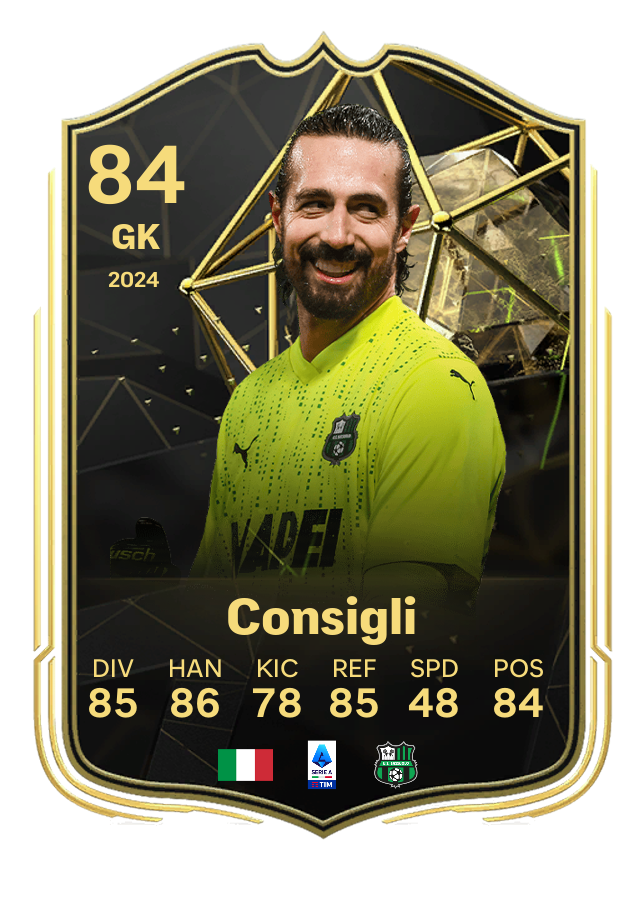 Player card image