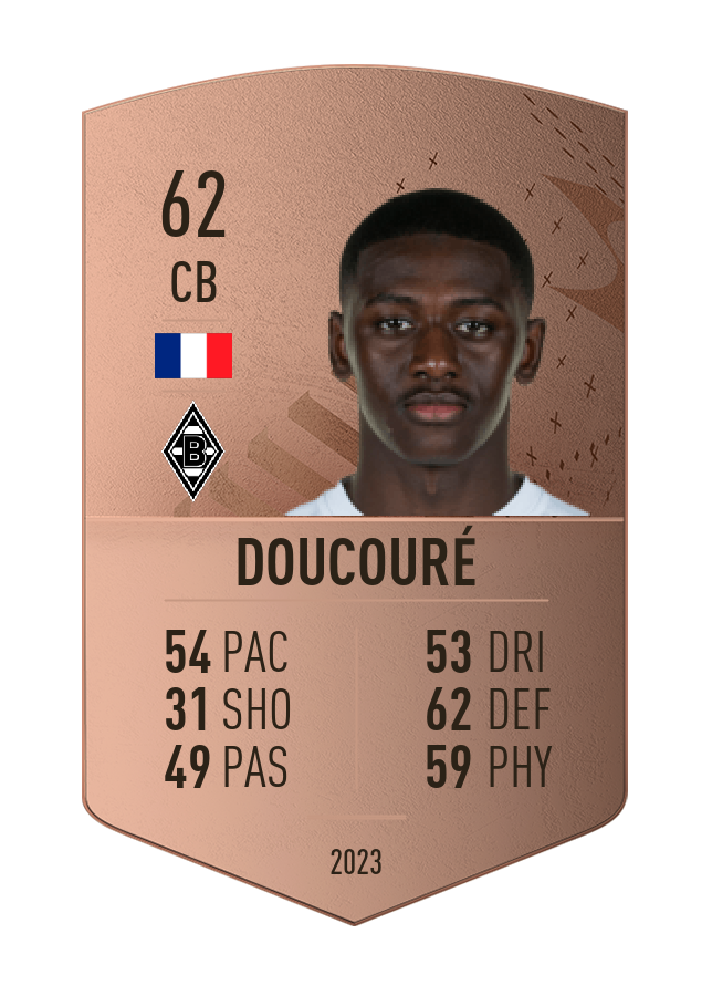 Player card image
