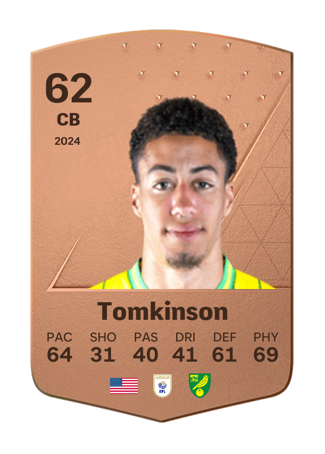 Player card image
