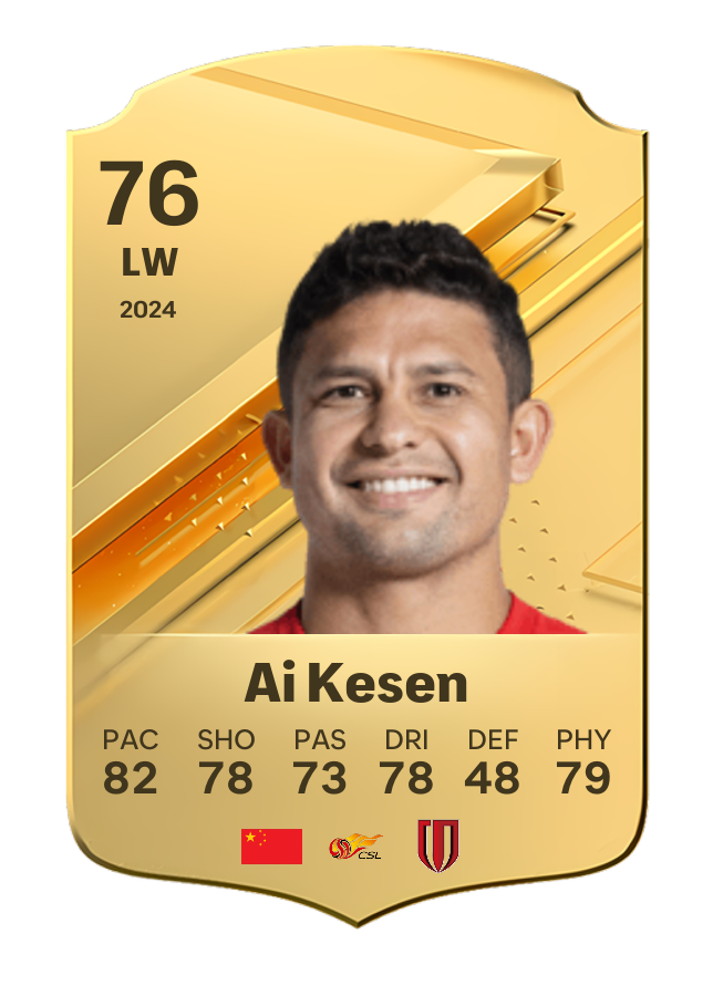 Player card image