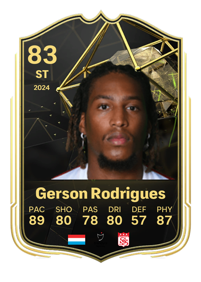 Player card image