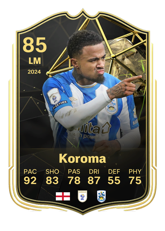 Player card image