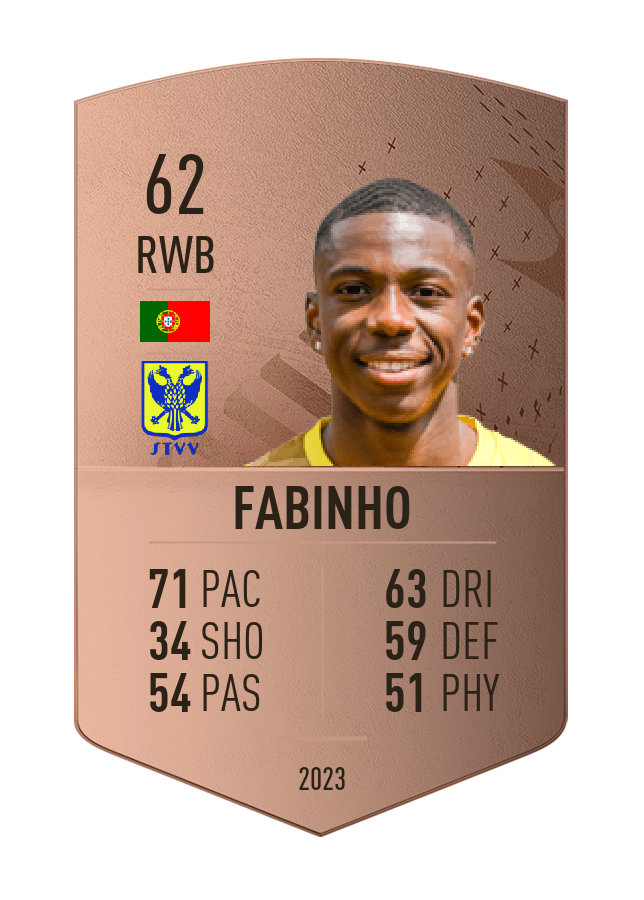 Player card image