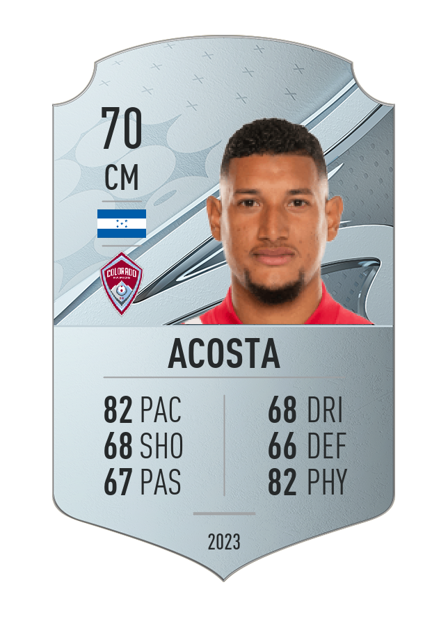 Player card image