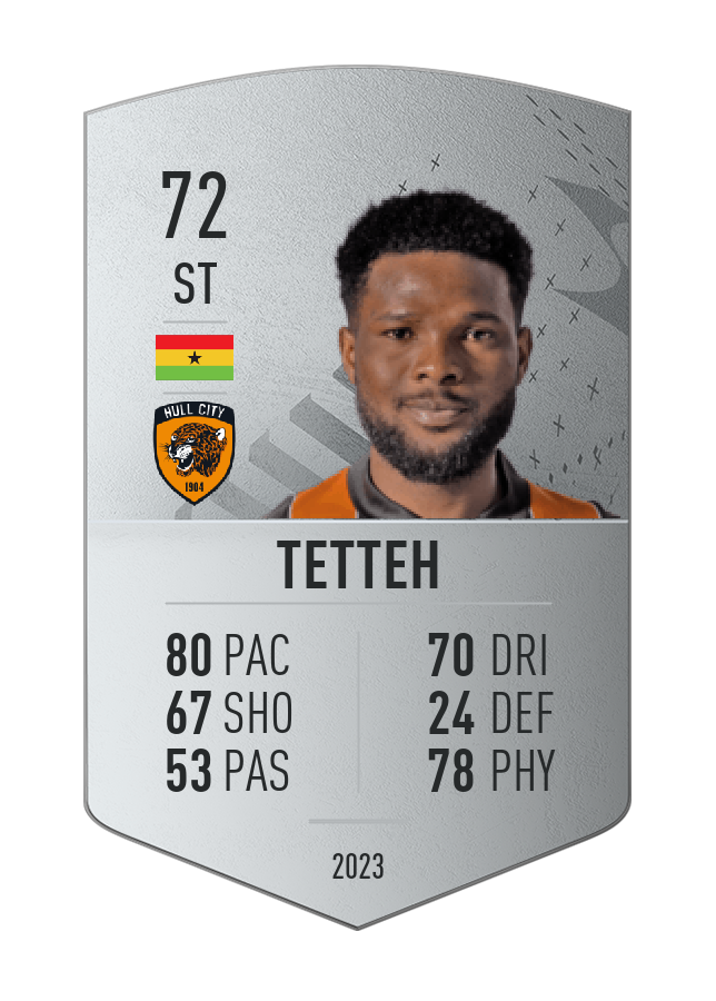 Player card image