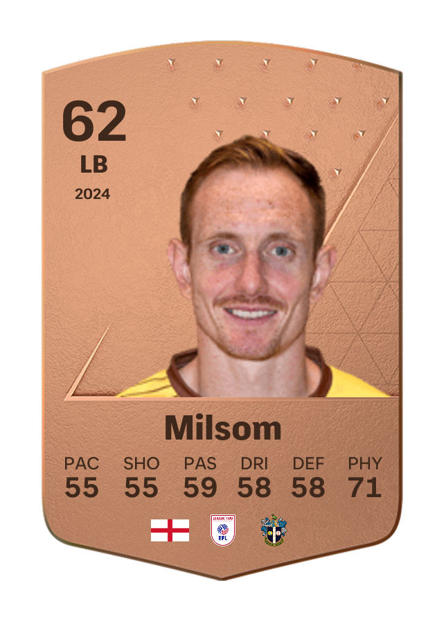 Player card image