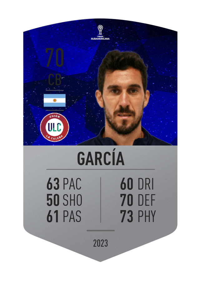Player card image