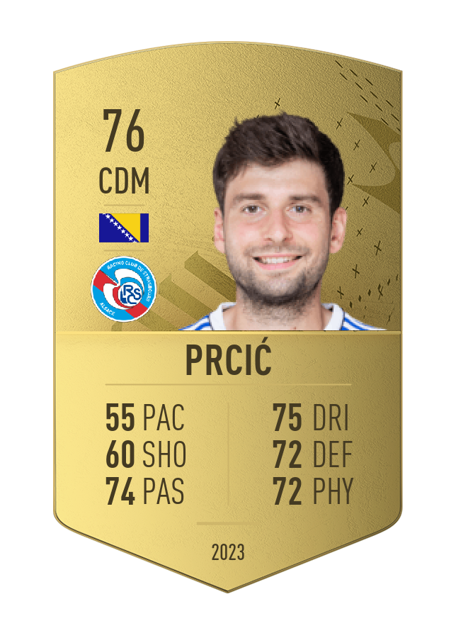 Player card image