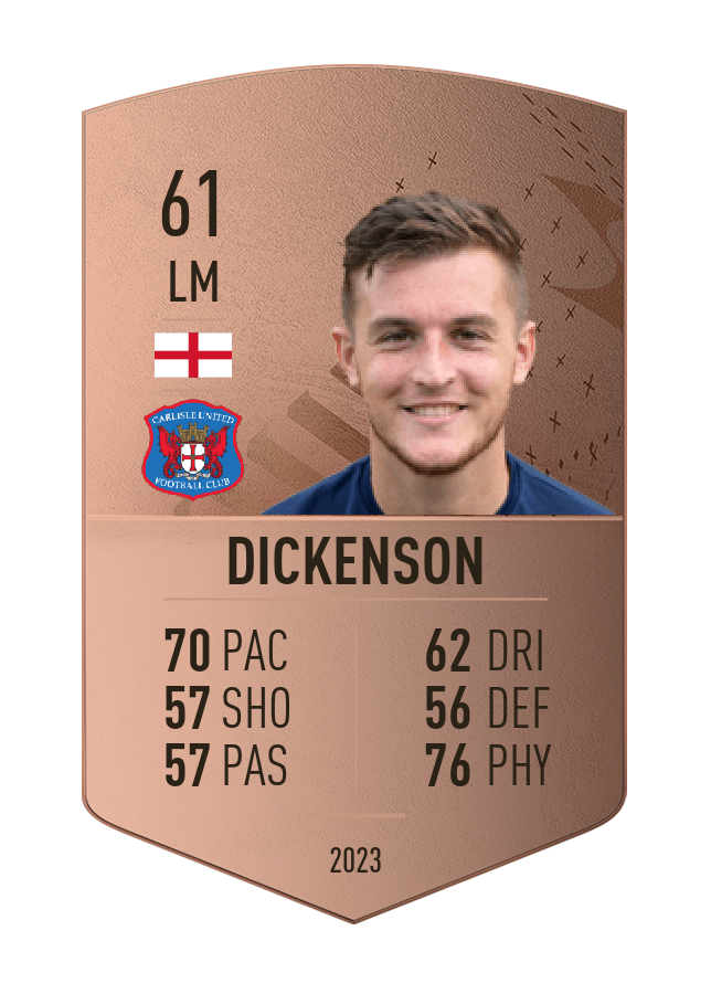 Player card image