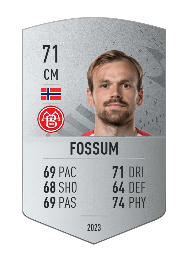 Player card image