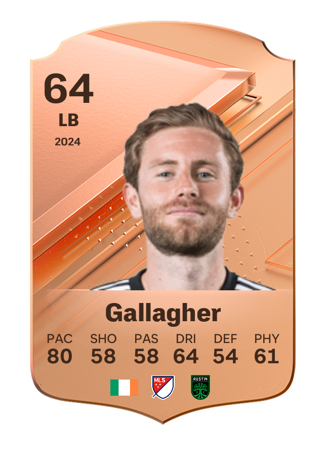 Player card image