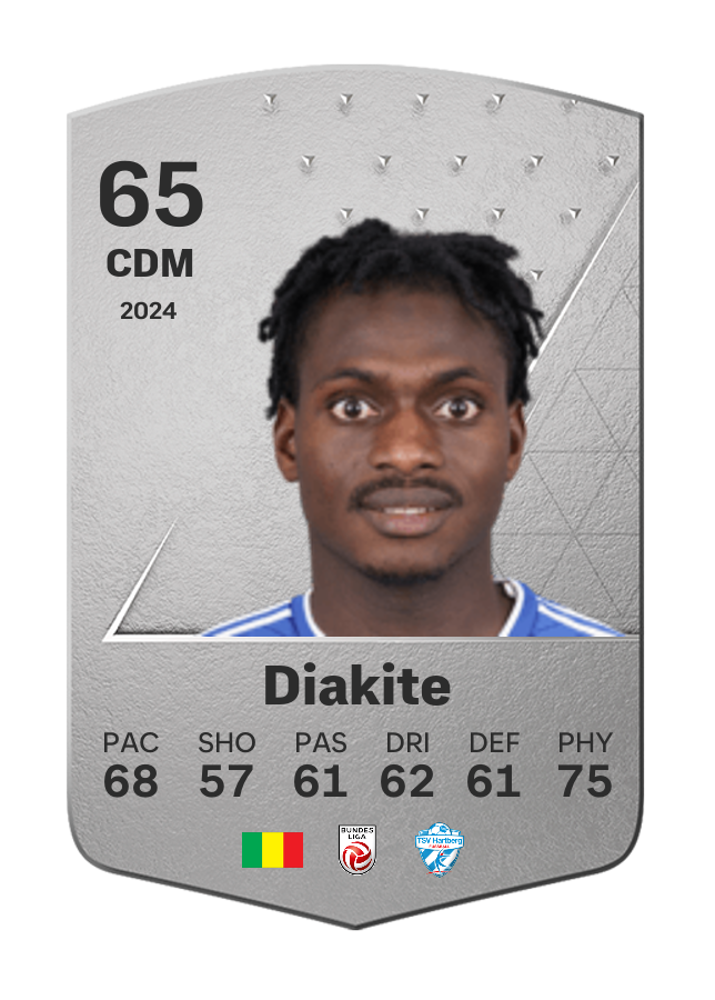 Player card image