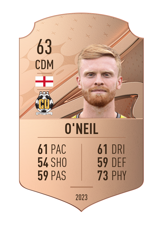 Player card image