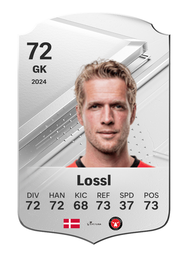 Player card image