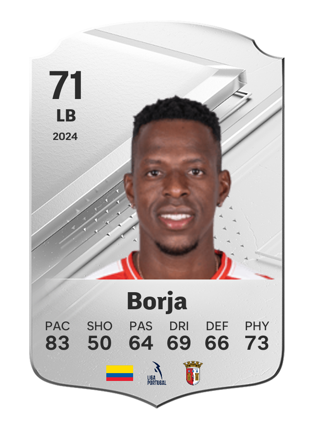 Player card image