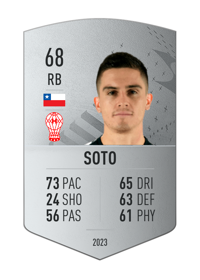 Player card image