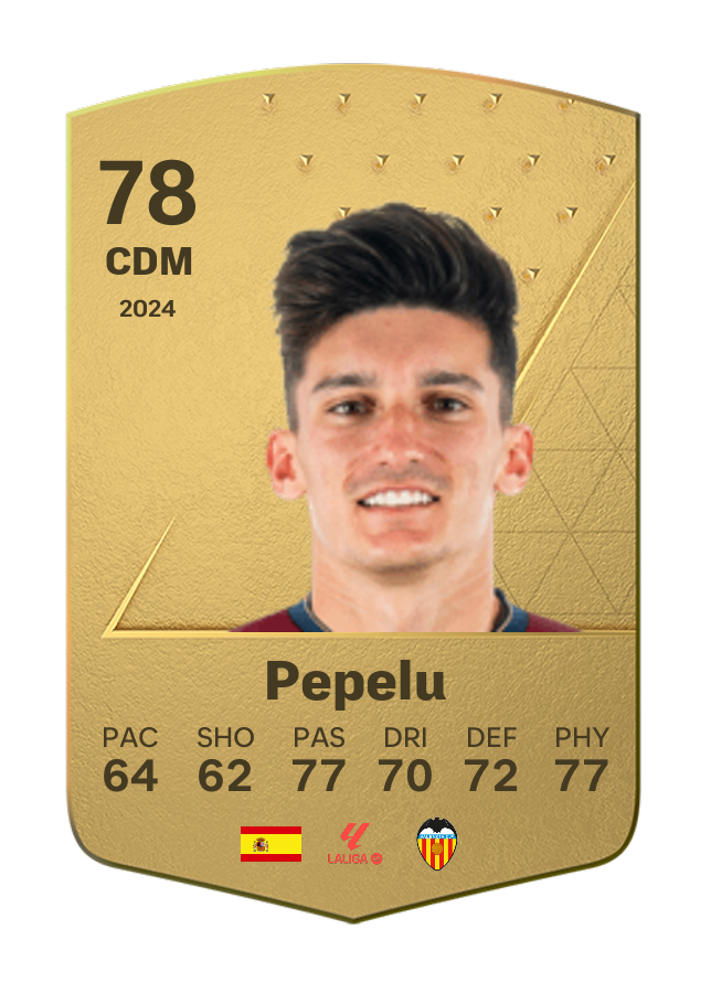 Player card image