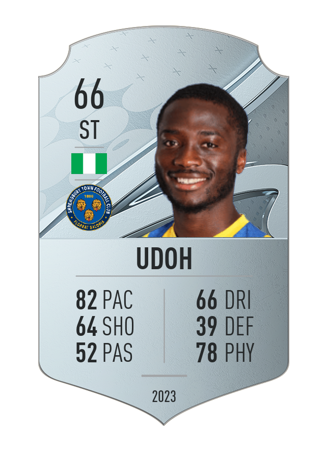 Player card image