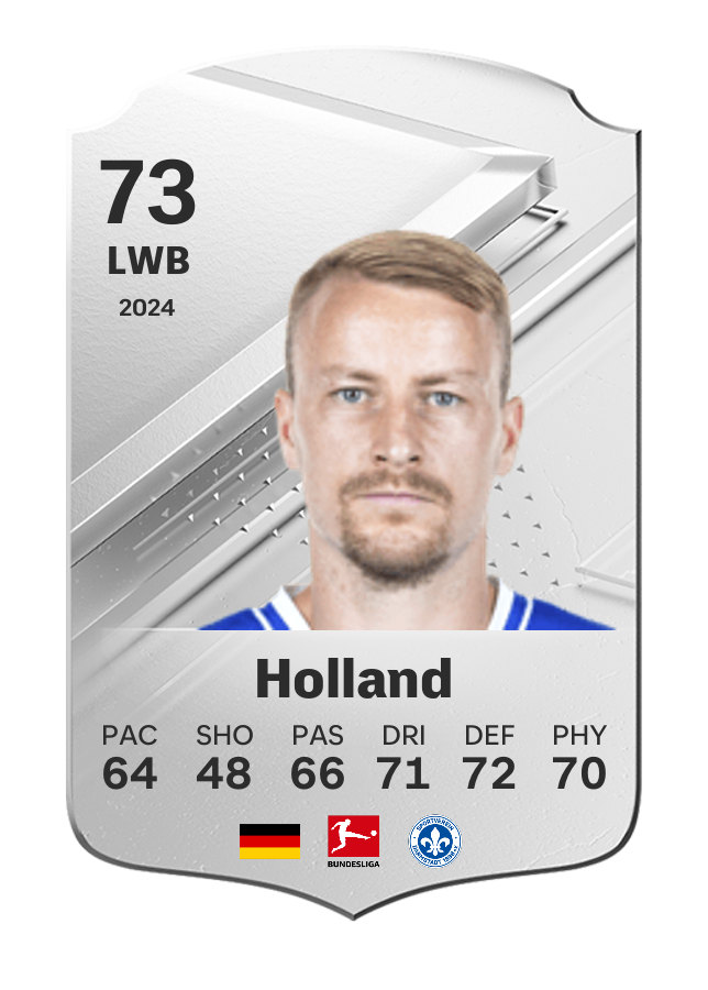 Player card image